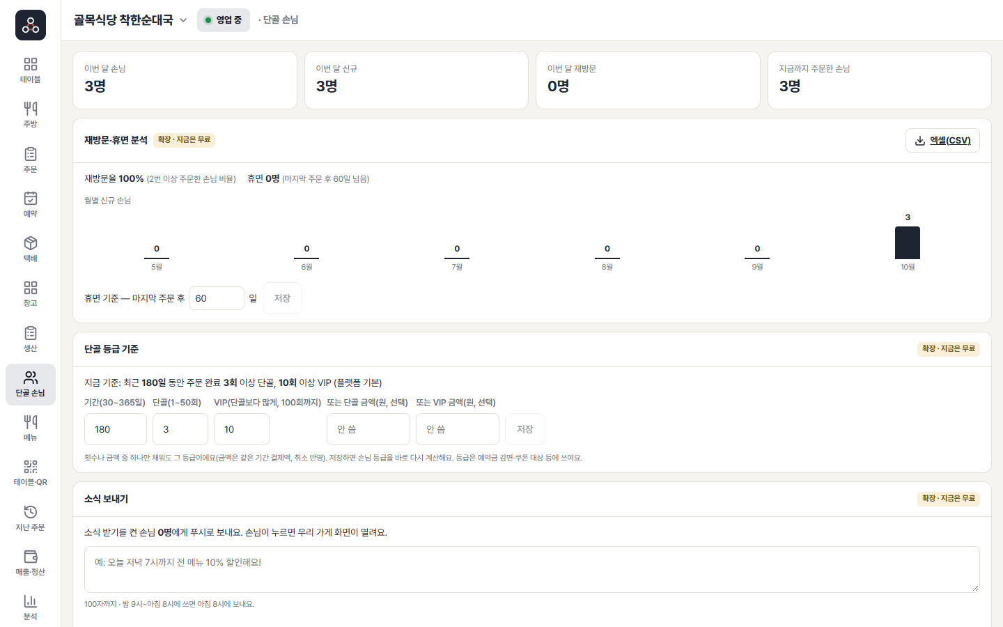 단골 손님 화면 — 이번 달 손님, 재방문 분석, 등급 기준